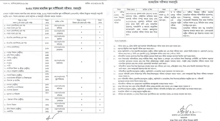 ২০২২ সালের এসএসসি ও দাখিল পরীক্ষার রুটিন